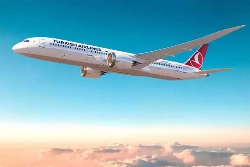 Turkish Airlines-Podgorica