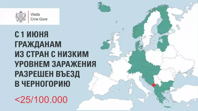 Черногория открывает границы для 26 стран